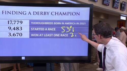 为什么选择我们